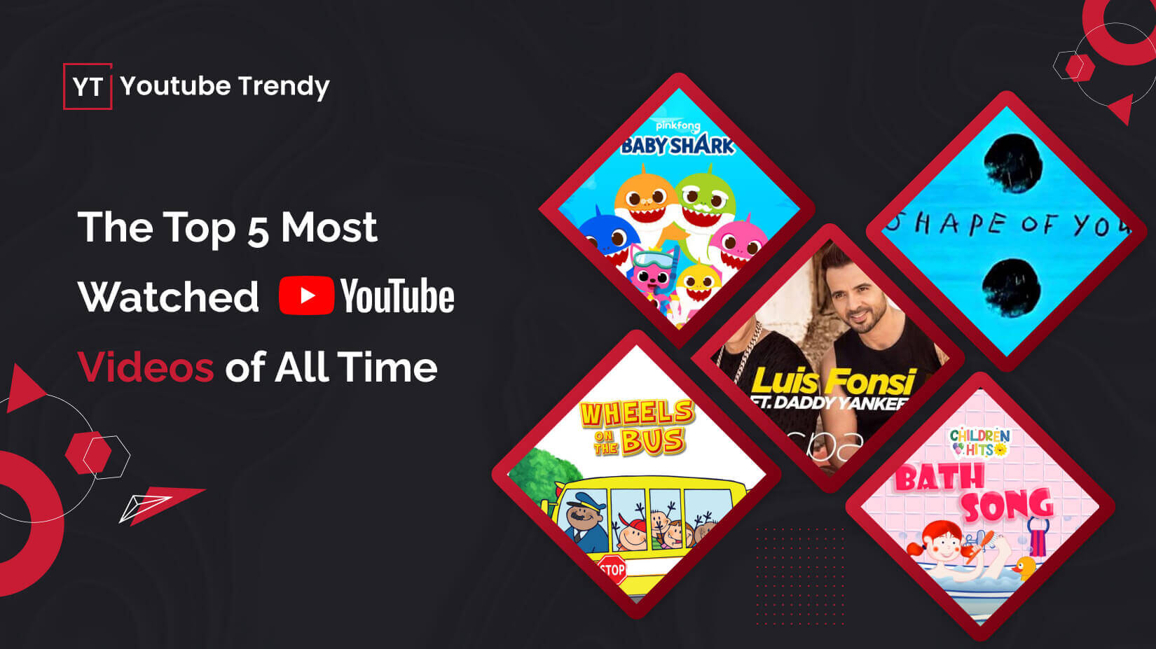The Top 5 Most Watched YouTube Videos of All Times