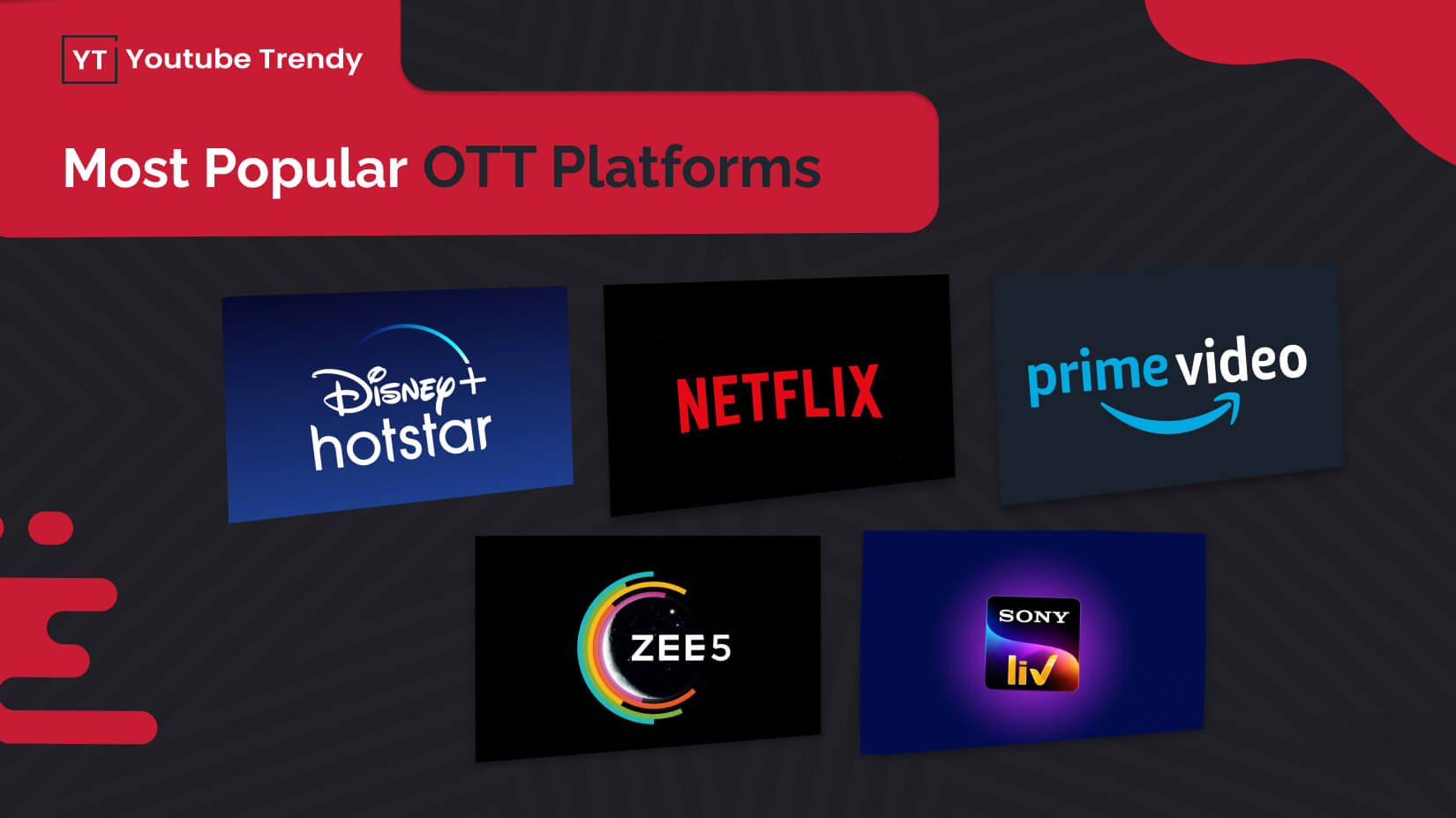 List of Top 5 Most Popular OTT Platforms