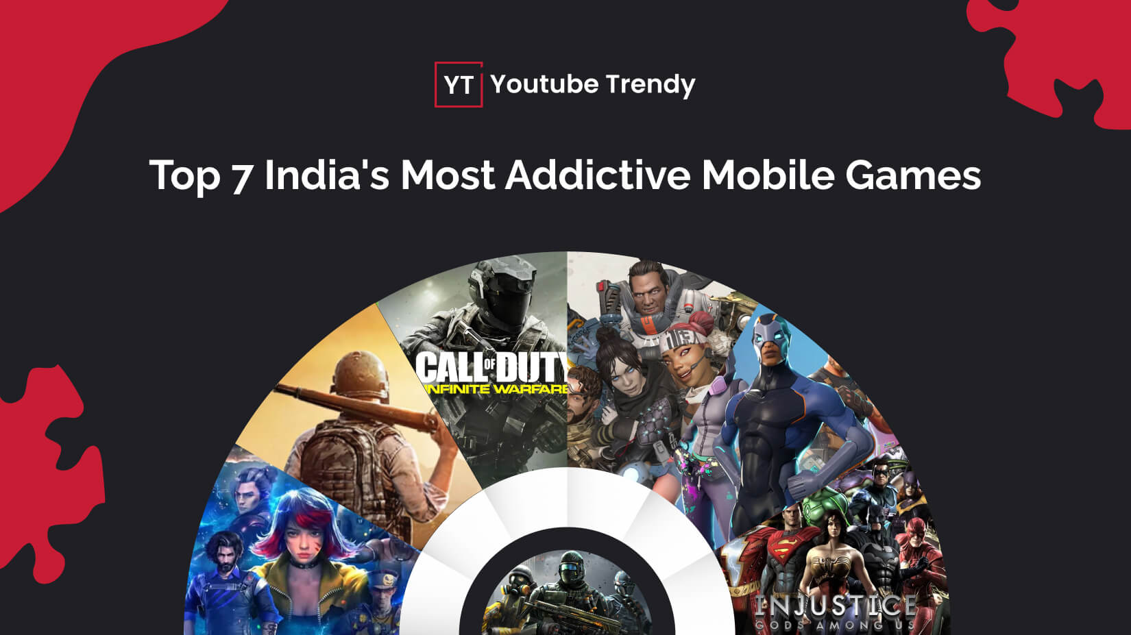Top 7 India’s Most Addictive Mobile Games